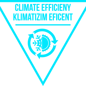 Climate Efficiency (temp!)