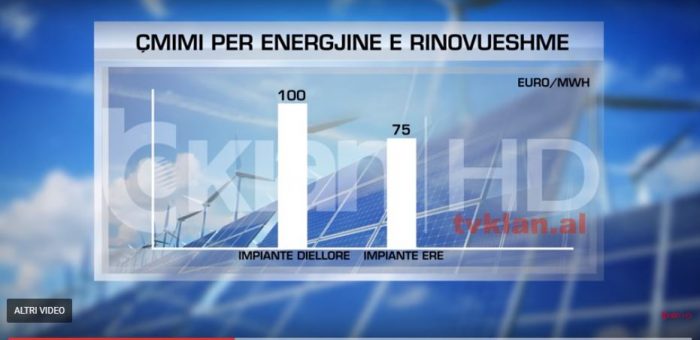 ERE miraton çmimin për energjinë e erës dhe të diellit, nga Tv Klan, Publikuar me 02 Gusht 2017