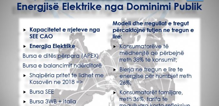 Electricity Market Opening and the Boost of PV in Albania, Dr Lorenc Gordani, 15th December 2017