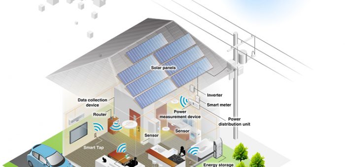 Energy storage systems in Smart Homes